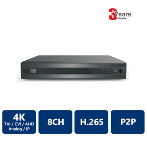 Eyeonet DVR