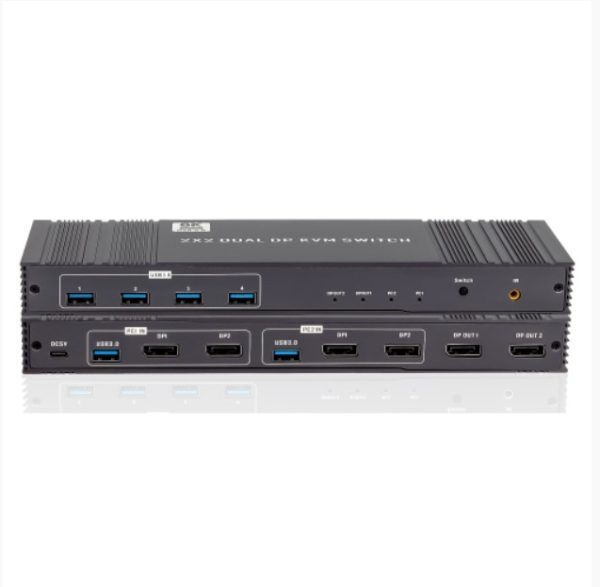 title=KVM-DUAL-DP
