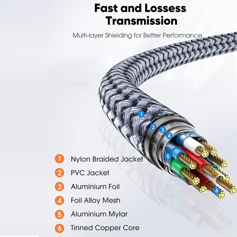 MICROHDMI-HDMI-M-F-4K-1FT_03